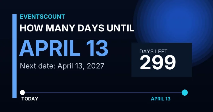 How Many Days Until April 13?