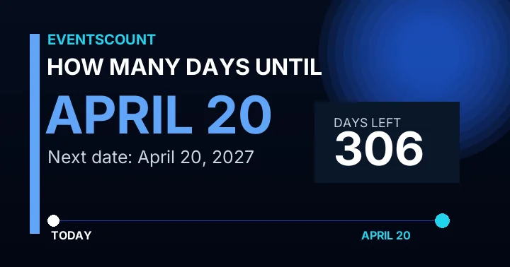 How Many Days Until April 20?