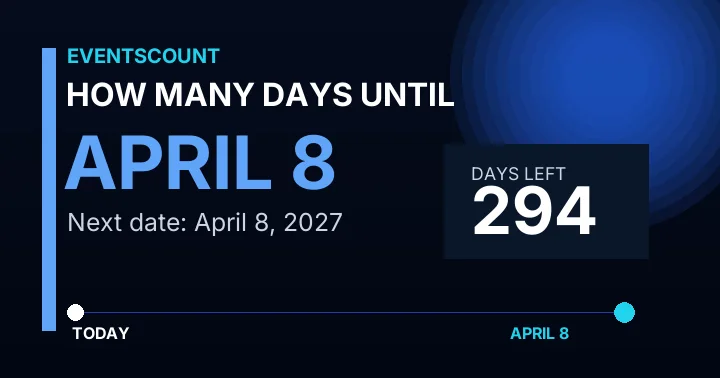 How Many Days Until April 8?