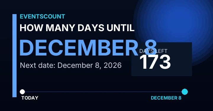 How Many Days Until December 8?
