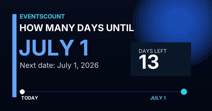 How Many Days Until July 1?