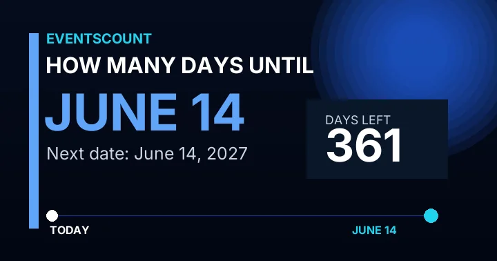 How Many Days Until June 14?