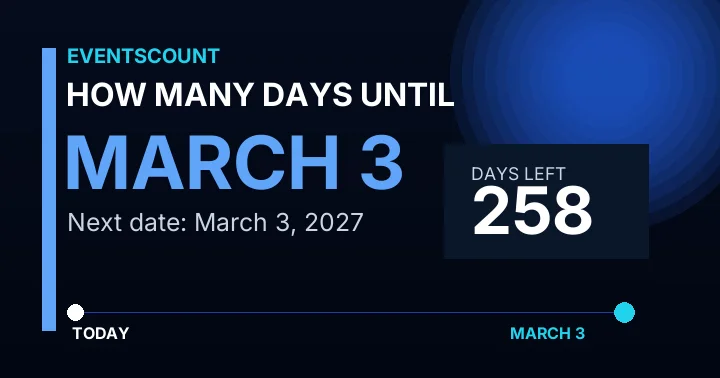 How Many Days Until March 3?