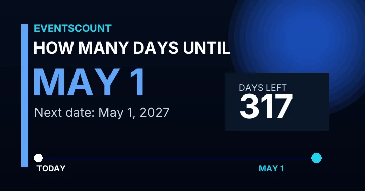 How Many Days Until May 1?