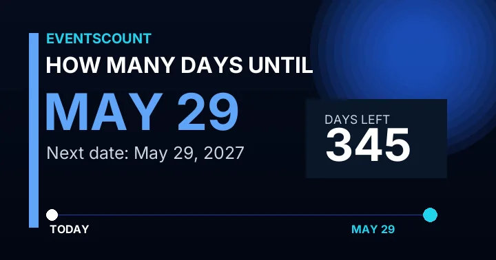 How Many Days Until May 29?