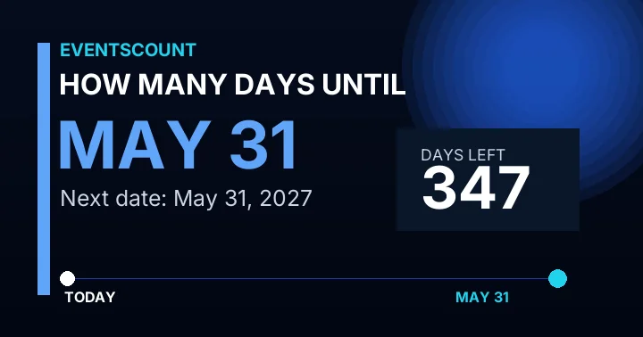 How Many Days Until May 31?