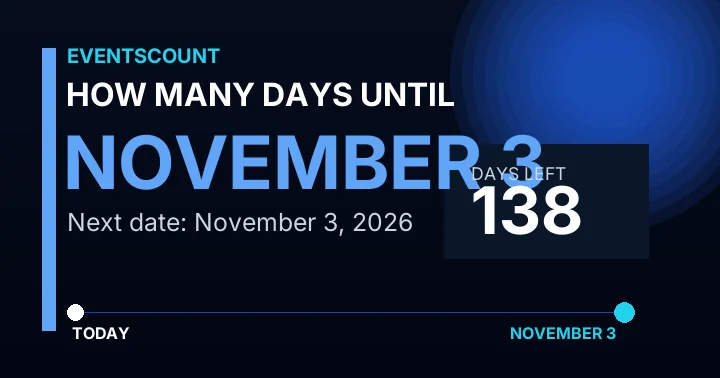 How Many Days Until November 3?