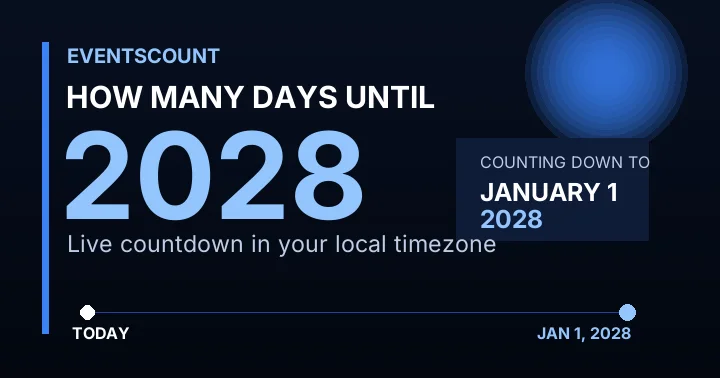 How Many Days Until 2028?