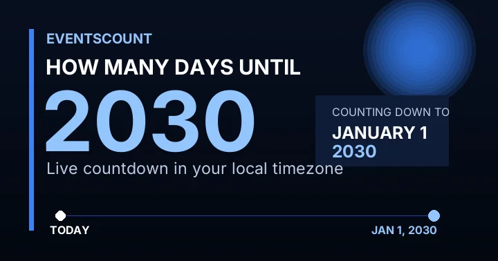 How Many Days Until 2030?