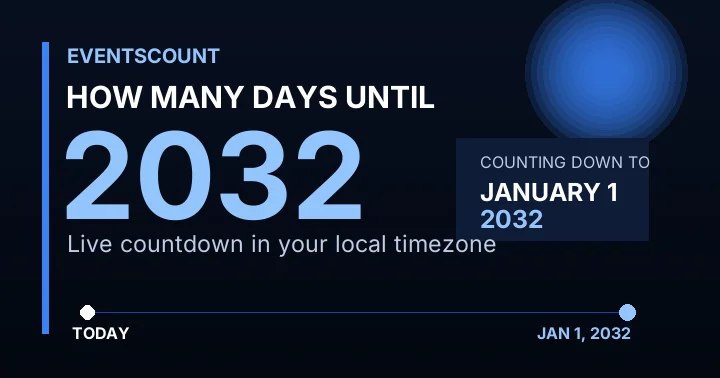 How Many Days Until 2032?