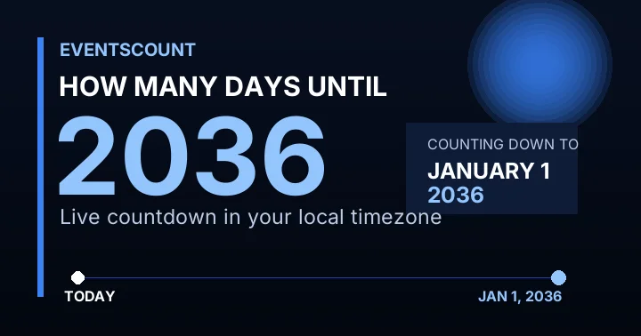 How Many Days Until 2036?