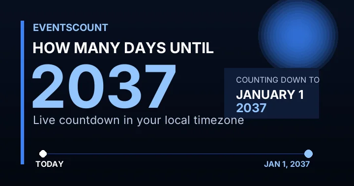 How Many Days Until 2037?