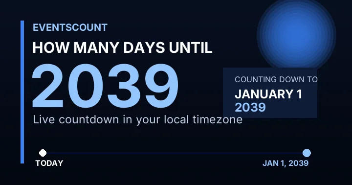 How Many Days Until 2039?