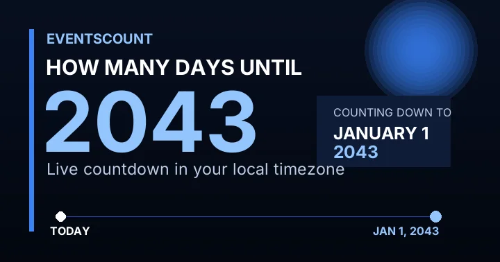 How Many Days Until 2043?