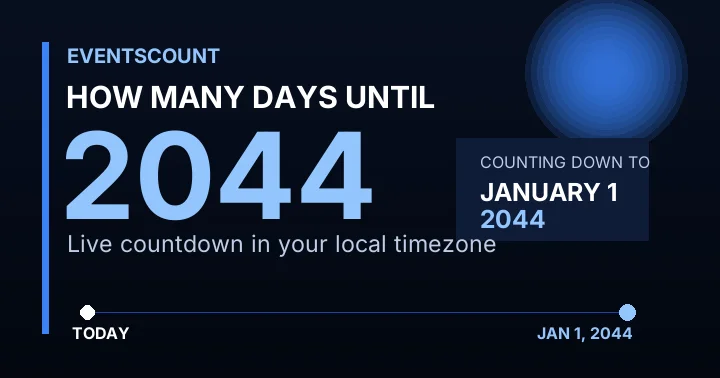 How Many Days Until 2044?