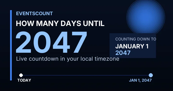 How Many Days Until 2047?