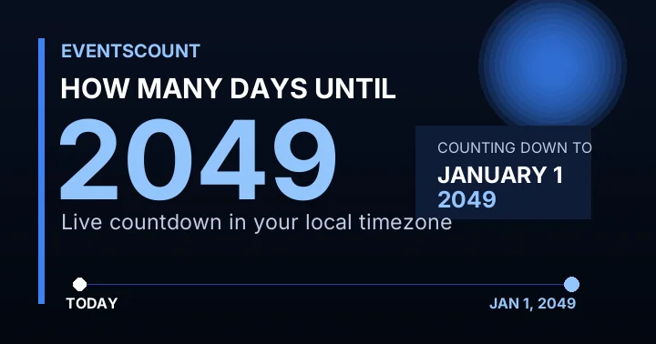 How Many Days Until 2049?