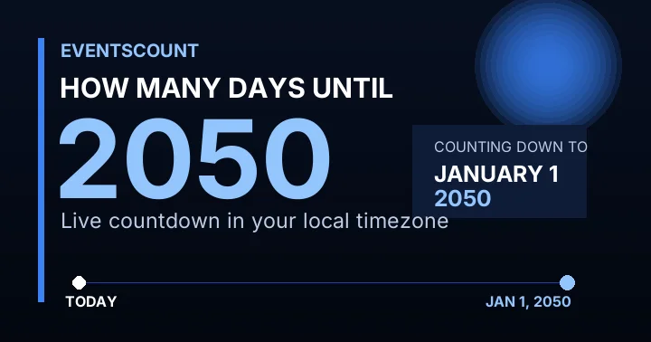 How Many Days Until 2050?