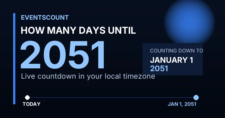 How Many Days Until 2051?