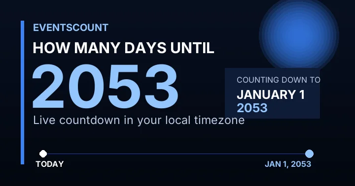 How Many Days Until 2053?