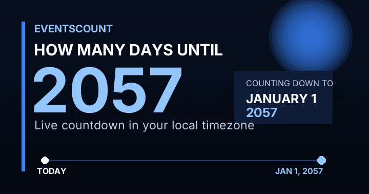 How Many Days Until 2057?