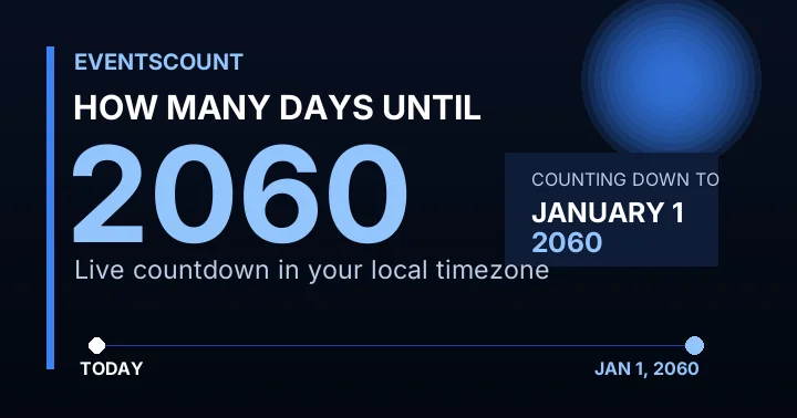 How Many Days Until 2060?
