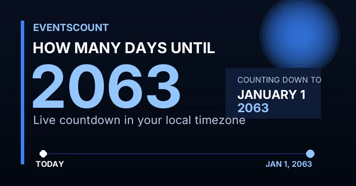 How Many Days Until 2063?