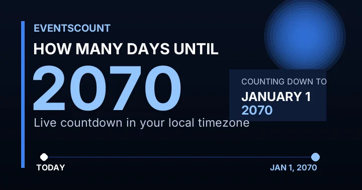 How Many Days Until 2070?