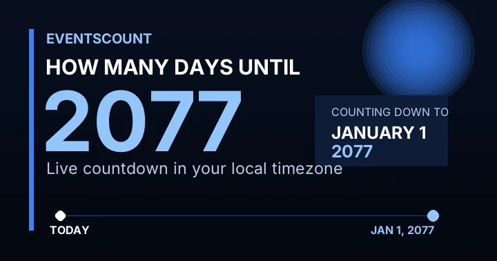 How Many Days Until 2077?