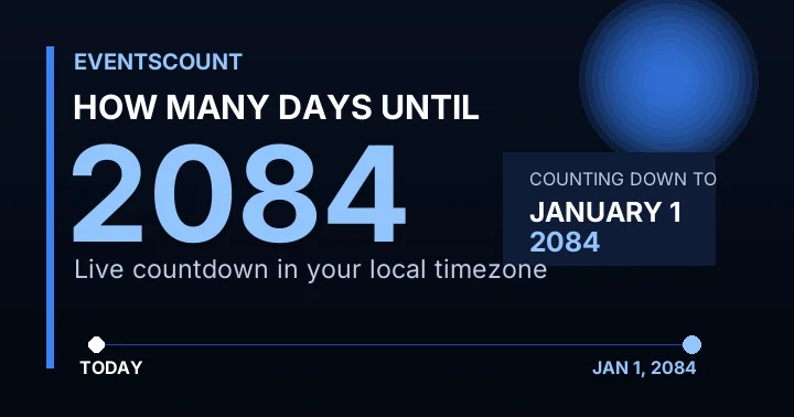 How Many Days Until 2084?