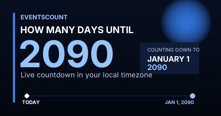 How Many Days Until 2090?