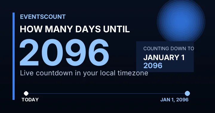 How Many Days Until 2096?