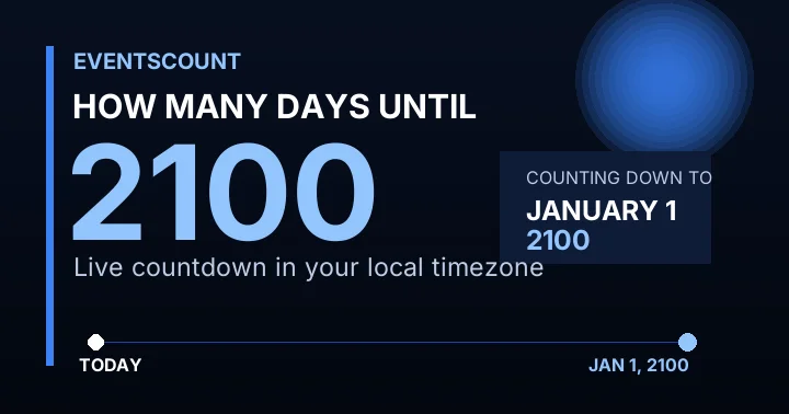 How Many Days Until 2100?