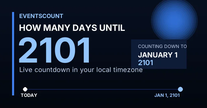 How Many Days Until 2101?