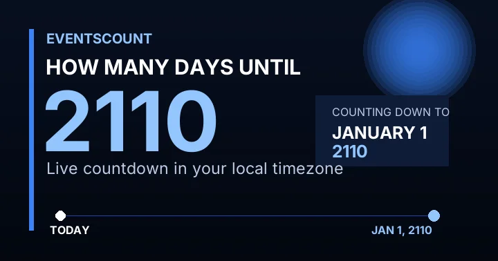 How Many Days Until 2110?