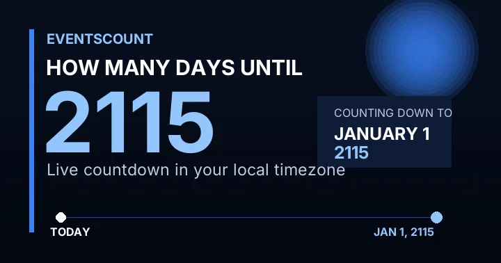 How Many Days Until 2115?