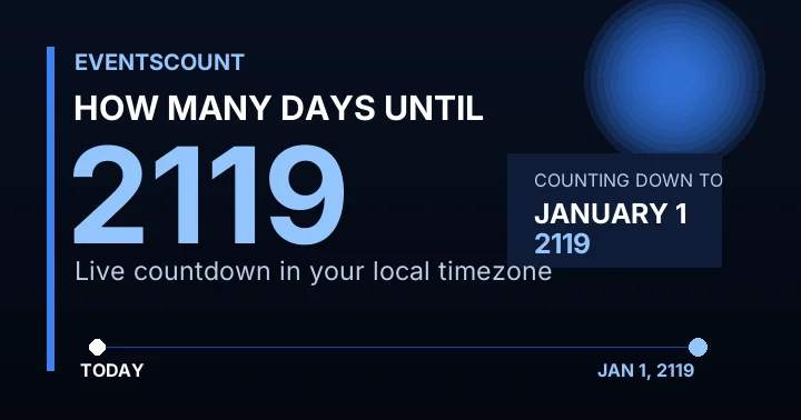 How Many Days Until 2119?