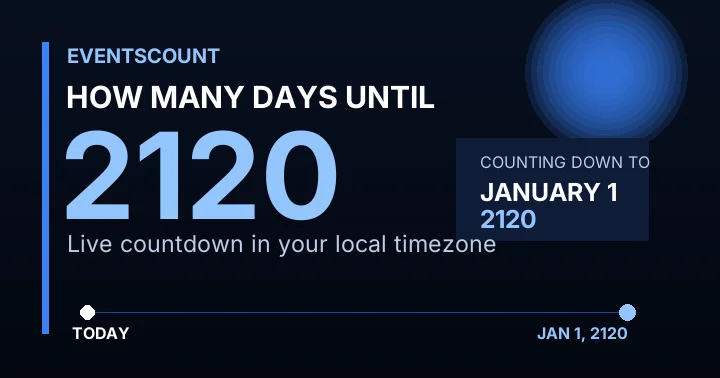 How Many Days Until 2120?