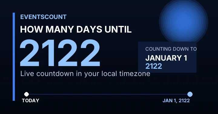 How Many Days Until 2122?