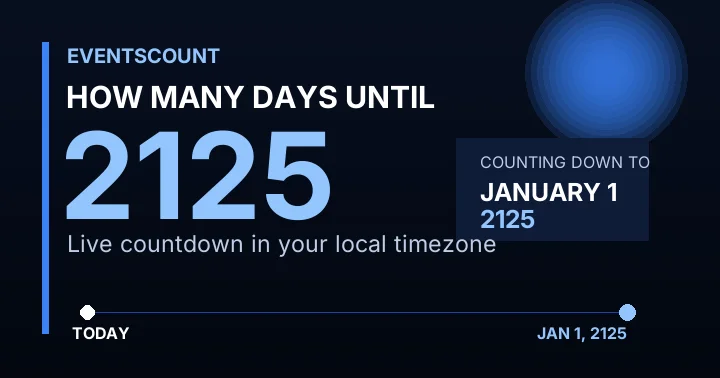How Many Days Until 2125?
