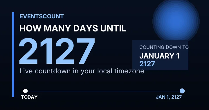 How Many Days Until 2127?