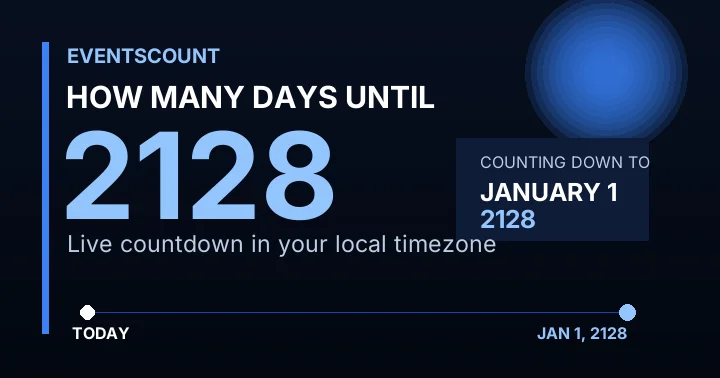 How Many Days Until 2128?