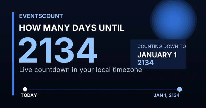 How Many Days Until 2134?
