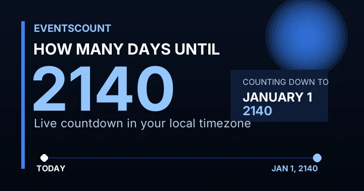 How Many Days Until 2140?