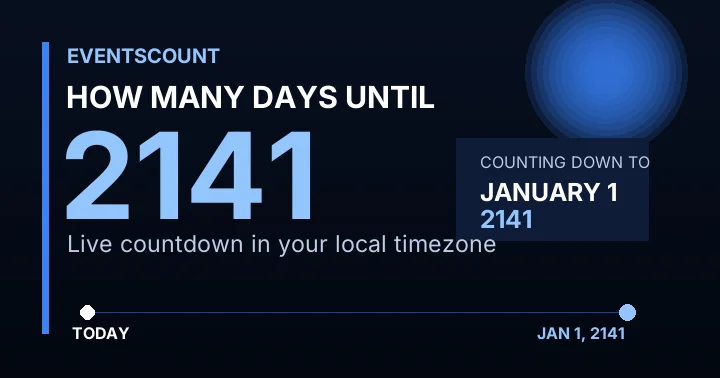 How Many Days Until 2141?