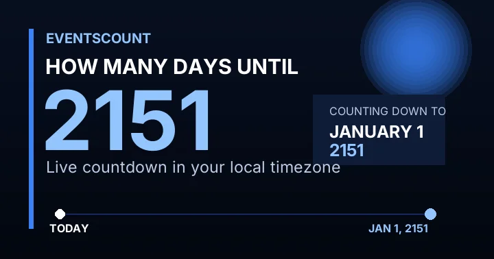 How Many Days Until 2151?