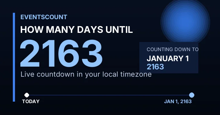 How Many Days Until 2163?