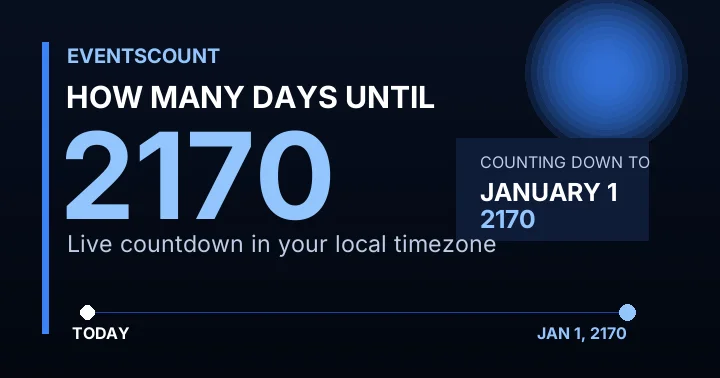 How Many Days Until 2170?