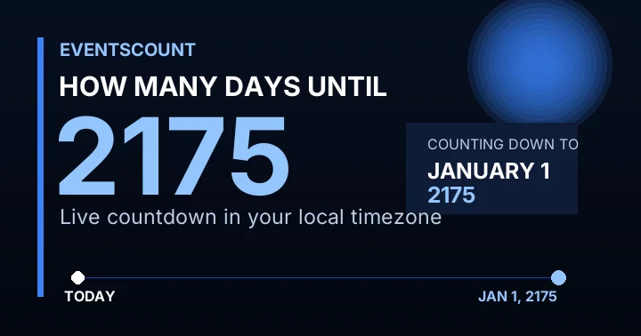 How Many Days Until 2175?