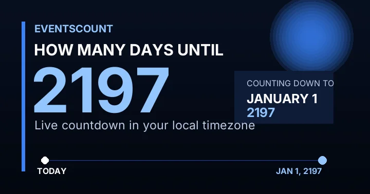 How Many Days Until 2197?